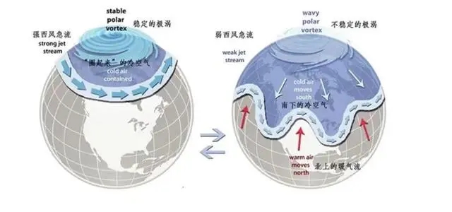 来源：中国气象报