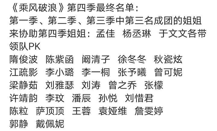 浪姐4网传阵容有哪些人？ 乘风破浪第四季嘉宾网传名单曝光